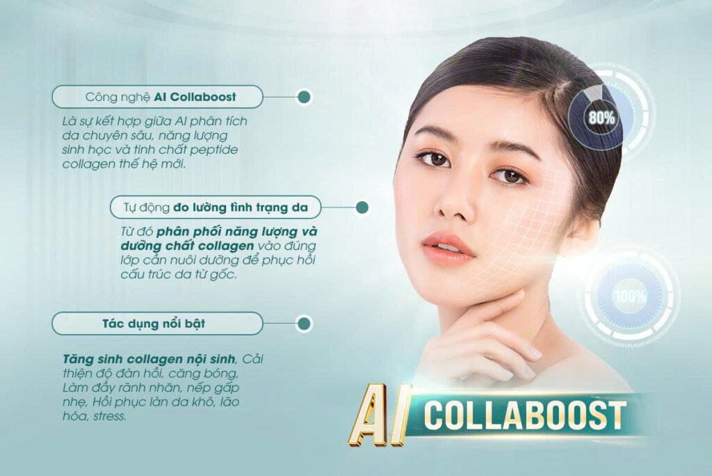 trẻ hóa da bằng AI Collaboost