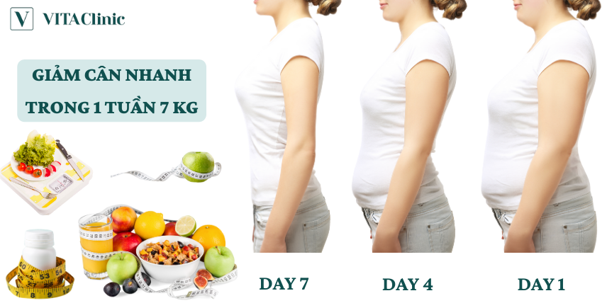 chế độ ăn kiêng giảm mỡ bụng trong 1 tuần
